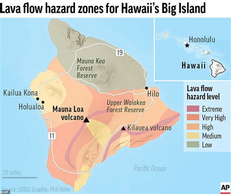 The Endemic Species of Mafic Island Hawaii